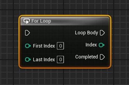 UE5のFor Loop